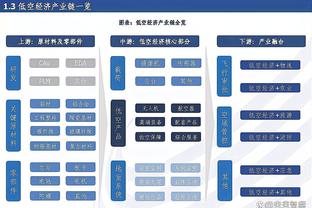 手感不佳！哈利伯顿19中7&三分12中2拿下17分4板14助4失误